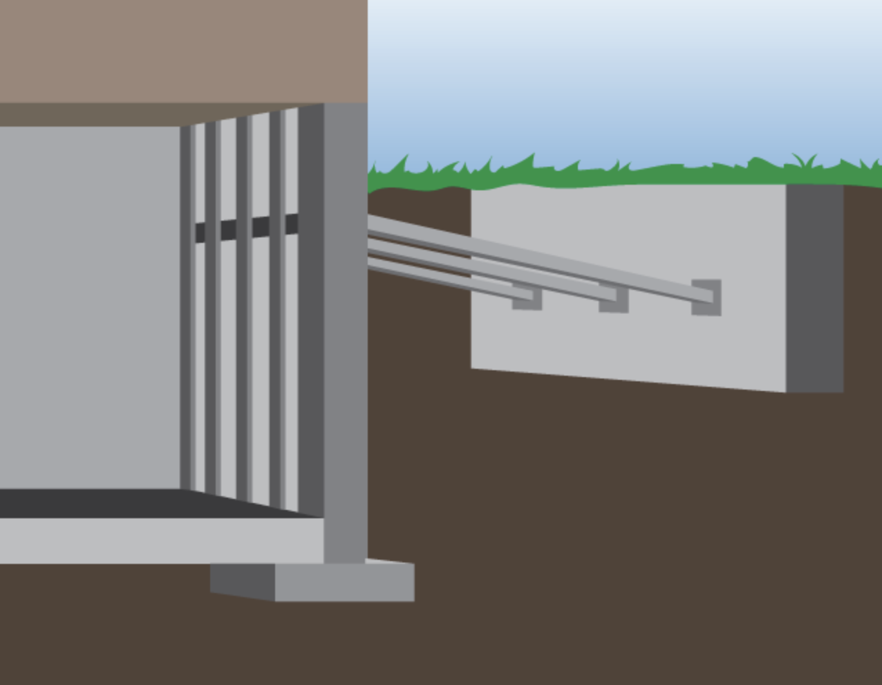 foundation repair Dead Man Anchor System